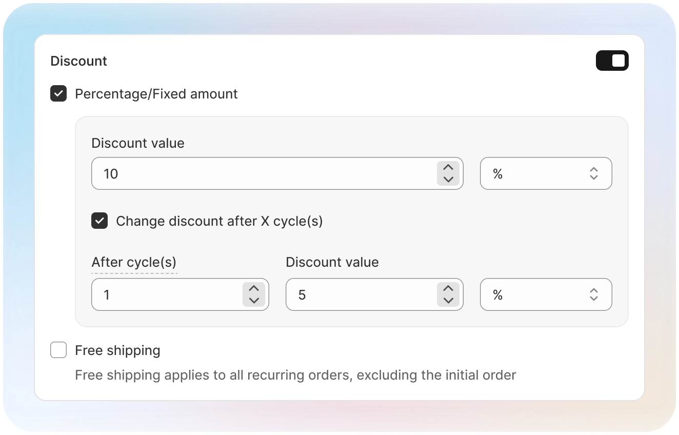 Tiered discounts for recurring subscriptions